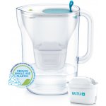 Bryta Style šedá 2,4l + 1x filtr maxtra PRO – Zboží Mobilmania