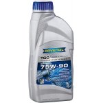 Ravenol TGO 75W-90 1 l – Sleviste.cz