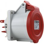 Zásuvka vestavná Bals INNOLINQ QC 1320021 5x32A – Hledejceny.cz
