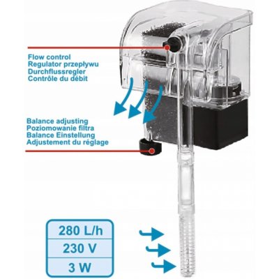 Happet Nano – Sleviste.cz