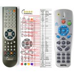 Dálkový ovladač General BenQ MP727, MP735, MP770, SP820, SP840 – Zboží Živě
