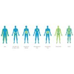 ETA 7780 90000 Vital Trainer – Sleviste.cz