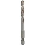 Bosch 2608584676 – Hledejceny.cz