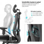 Neoseat Thomas – Zboží Dáma