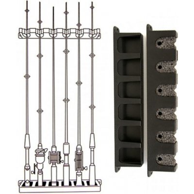 SPRO Držák prutů na zeď Wall Rod Rack Vertical – Zbozi.Blesk.cz