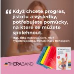 THERA-BAND posilovací guma 2 m, žlutá, slabá – Zboží Dáma