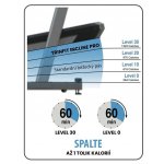 TRINFIT Incline Pro – Zboží Dáma