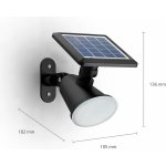 Philips 8720169265523 – Hledejceny.cz