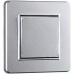 Elhard Royal YK5306S – Hledejceny.cz