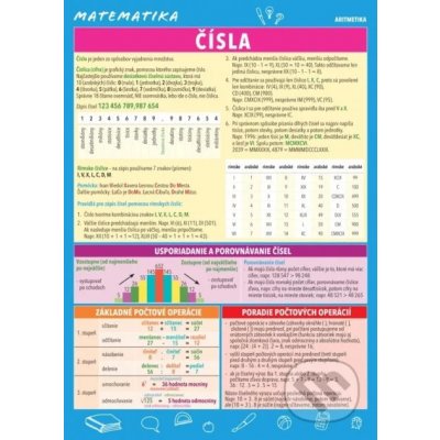 Matematika – Čísla - Reiterová Monika – Zbozi.Blesk.cz