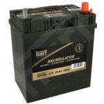 HART 564 509
