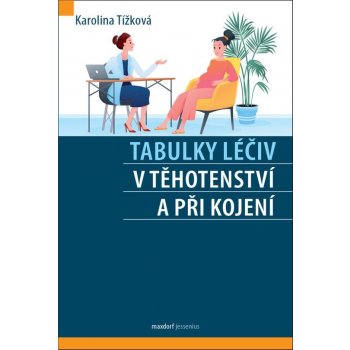 Tabulky léčiv v těhotenství a při kojení - Karolina Tížková