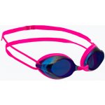 Funky Eye Candy ed Training Machine – Sleviste.cz