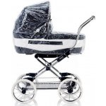 Inglesina Vittoria/Sofia/Otutto/Triloggy – Hledejceny.cz