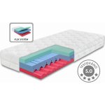 Ahorn Dia – Sleviste.cz