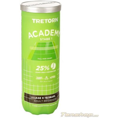 Tretorn Academy Green 3ks – Hledejceny.cz