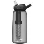 CamelBak Eddy+ LifeStraw 1l Charcoal – Zbozi.Blesk.cz