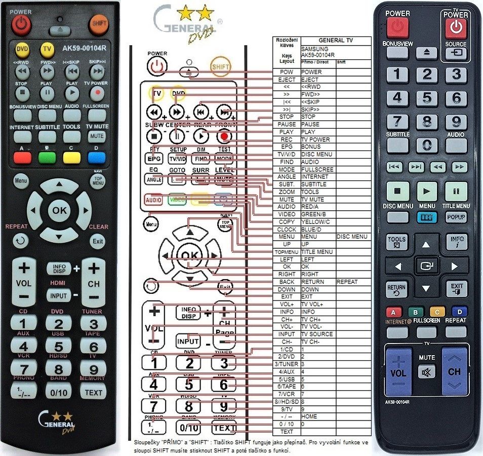 Dálkový ovladač General Samsung AK59-00104R