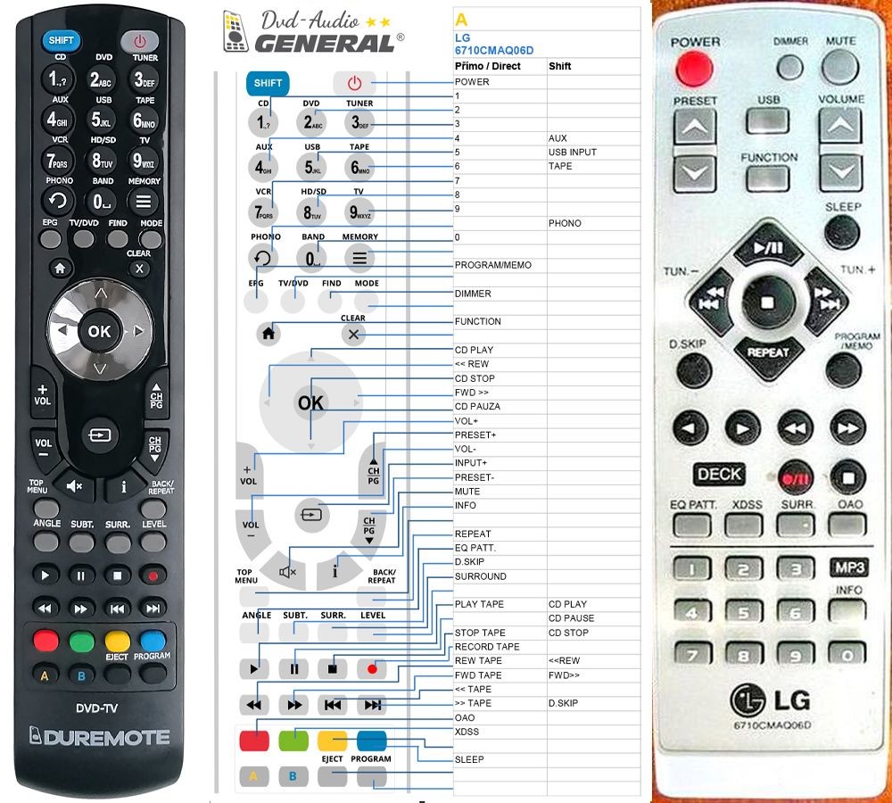 Dálkový ovladač General LG 6710CMAQ06D