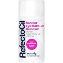 Refectocil Make-Up Remover odličovač očí 100 ml