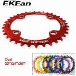 EKFAN Oval 34T Převodník Červený104BCD – Hledejceny.cz