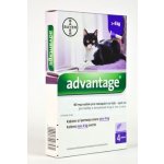 Advantage Spot-on pro malé kočky a králíky 80 mg 6 x 0,8 ml – Zboží Mobilmania