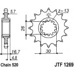 JT Sprockets JTF 1269-15 – Zboží Mobilmania