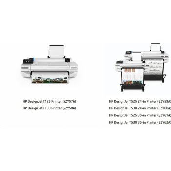 HP DesignJet T130