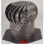 HPI Ventilační turbína komplet Lomanco BIB 12 B bronzová – Zboží Mobilmania