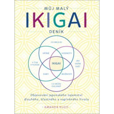 Můj malý IKIGAI deník – Sleviste.cz