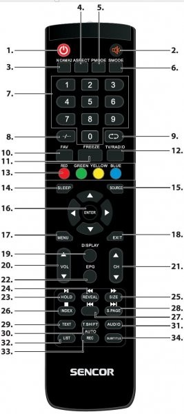 Dálkový ovladač Sencor SLE3209M4, SLE3209, SLE39F09M4