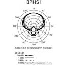 Audio-Technica BPHS1