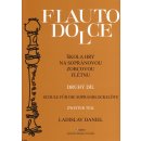  Škola hry na sopránovou zobcovou flétnu II. Flauto dolce - Ladislav Daniel