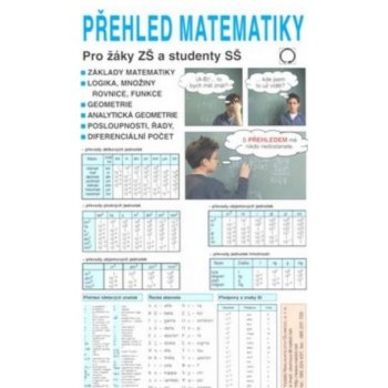 Přehled matematiky tabulky ZŠ SŠ