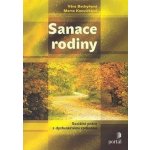 Sanace rodiny – Hledejceny.cz