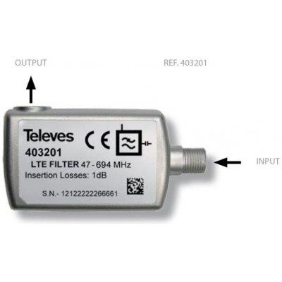 Televes Filtr LTE 403201 (propustný pro 5-694 MHz) - LTE2 ready – Hledejceny.cz