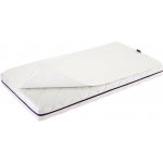 Träumeland Airsafe 3D – Zboží Mobilmania