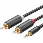 Ugreen AV102 – Sleviste.cz