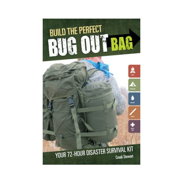 Build the Perfect Bug Out Bag od 592 Kč - Heureka.cz