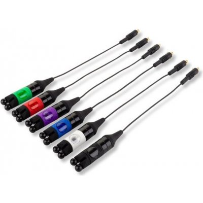 Kevin Nash Swinger Siren Night Glo Bobbin Small Red – Zbozi.Blesk.cz