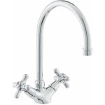 Paffoni Iris IRV 180 CR – Hledejceny.cz