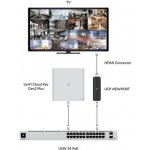 Ubiquiti UFP-VIEWPORT – Zboží Živě
