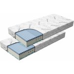 Postelia TRIOMED – Hledejceny.cz