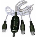 Bespeco BMUSB100 – Hledejceny.cz