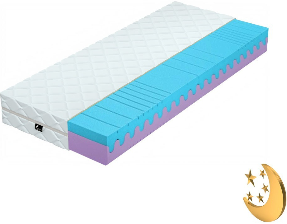 proPOSTELE ROYALITY