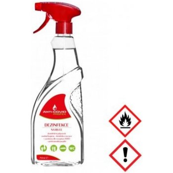 Df Partner Profex Anti-Covid dezinfekce na ruce 750 ml