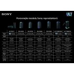 Sony ULT TOWER 10 – Zboží Živě