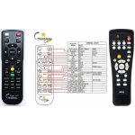 Dálkový ovladač General BenQ MP777, MP776, MP772ST – Zboží Živě