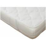 Dadka Matracový chránič LUXUS NEW 90x200 – Zboží Mobilmania