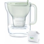 Brita Style eco light green – Zbozi.Blesk.cz